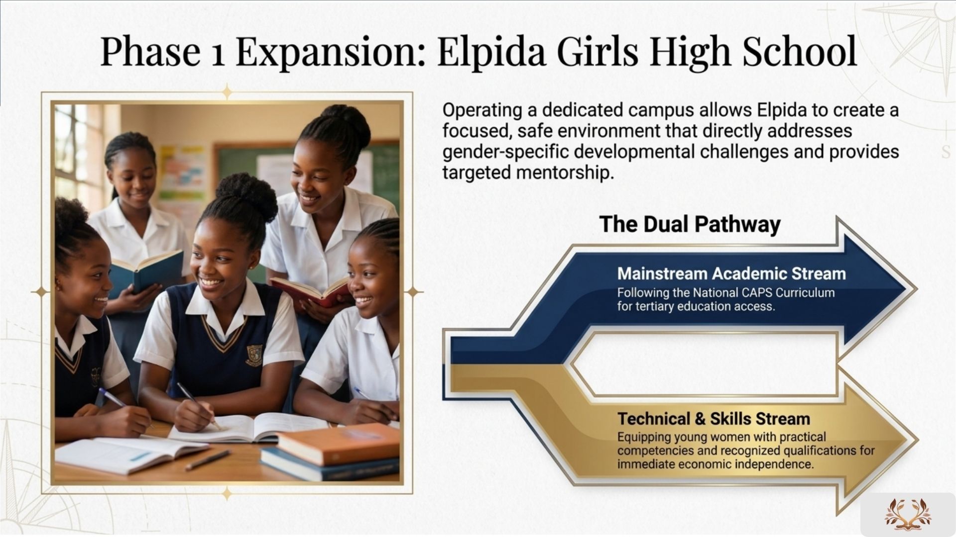 Elpida Girls' High School vision